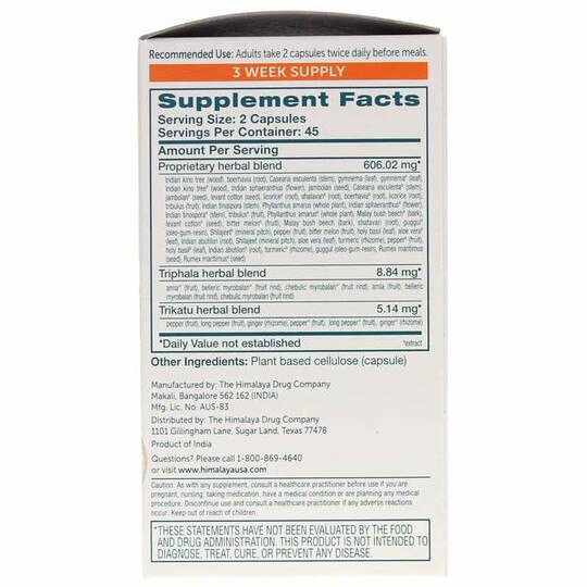 GlucoCare, HM